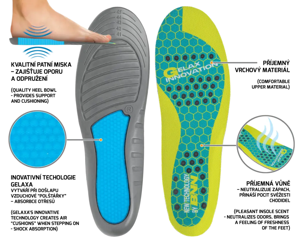Zastřihovací gelová stélka GELAXA INSOLE