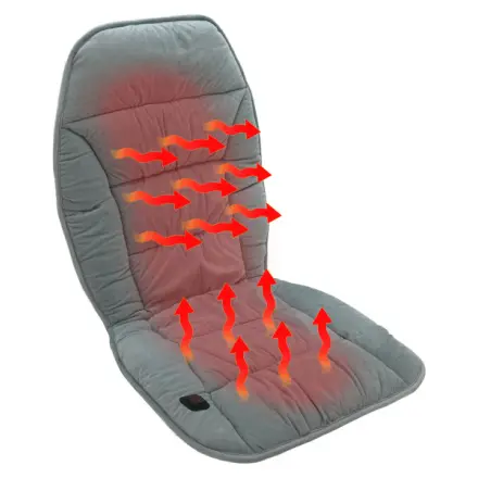 Compass Potah sedadla vyhřívaný s termostatem USB PADDY MAX, 04076
