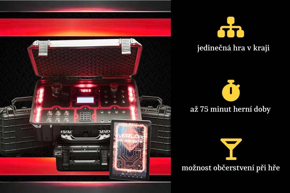 Escape box Projekt Genesis - hrozba umělé inteligence