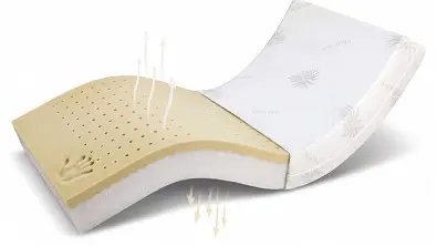 Postelia VISCO AIR PLUS