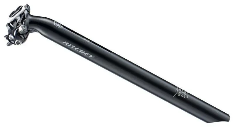 RITCHEY Wcs