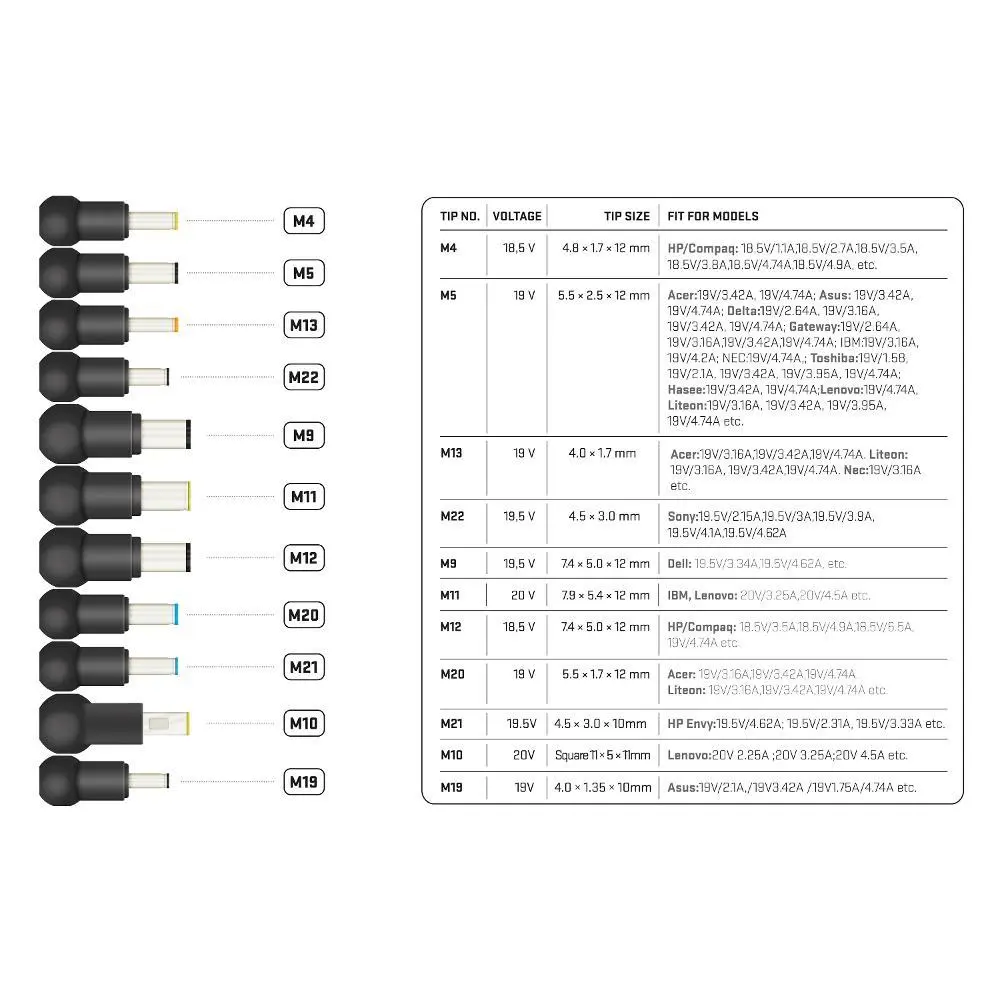 YAU 90112 90W Napájecí adaptér YENKEE