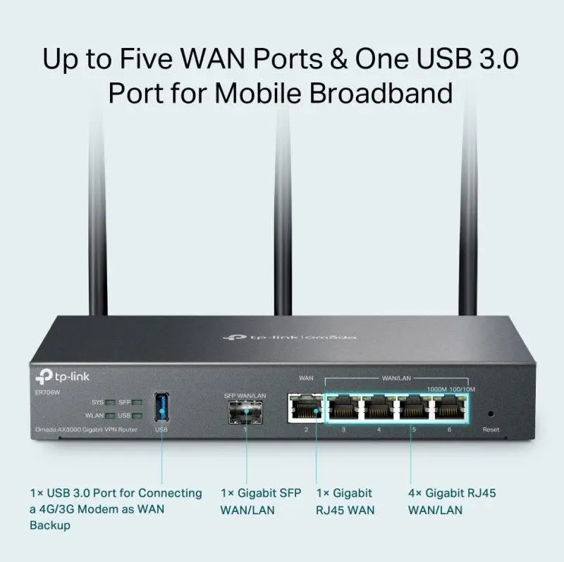 TP-Link ER706W AX3000 WiFi Gb VPN router Omada SDN, ER706W