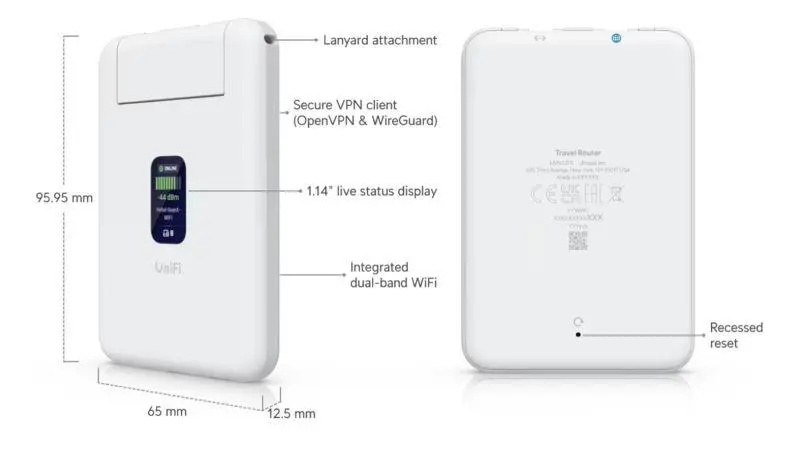 Ubiquiti UTR, UniFi Travel Router