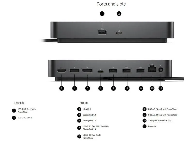 Dell Pro Dock - WD25Z