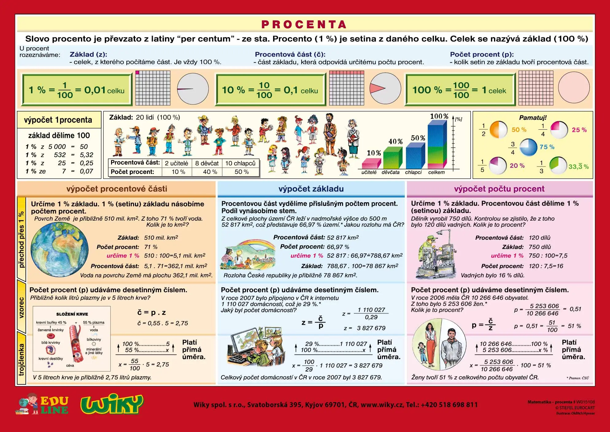 Procenta - A4