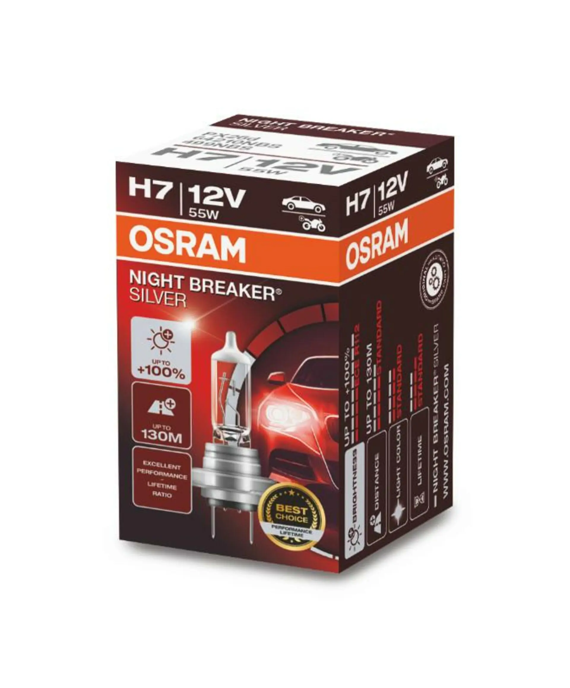 Autožárovka OSRAM Night Breaker Silver H7 64210NBS 55W 12V PX26d s homologací