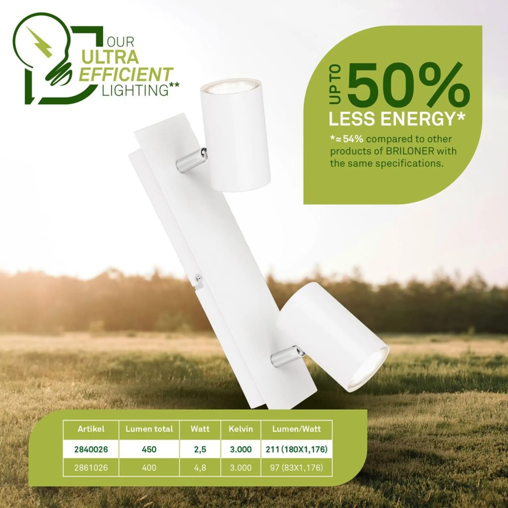 BRILONER Isil A LED stropní bodové svítidlo, třída A, 2-ramenné, 50.000h, nastavitelné, bílé 2840026
