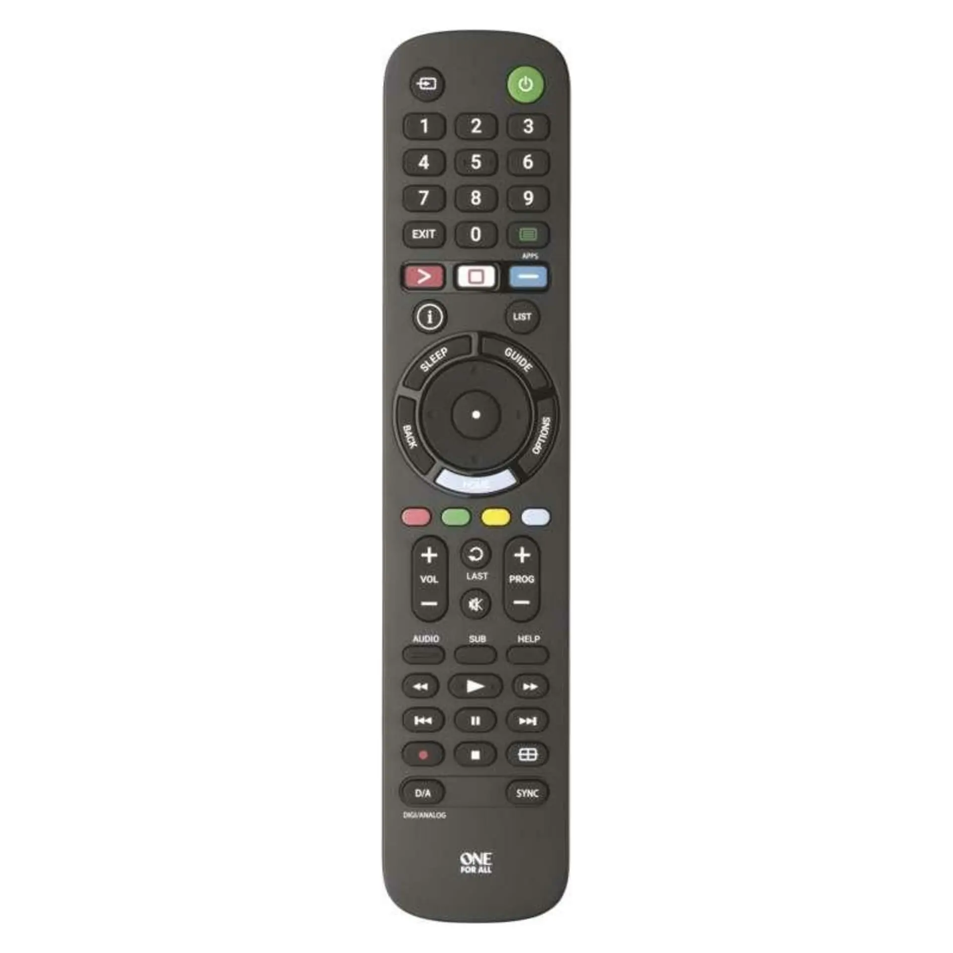 Dálkový ovladač OFA pro TV Sony