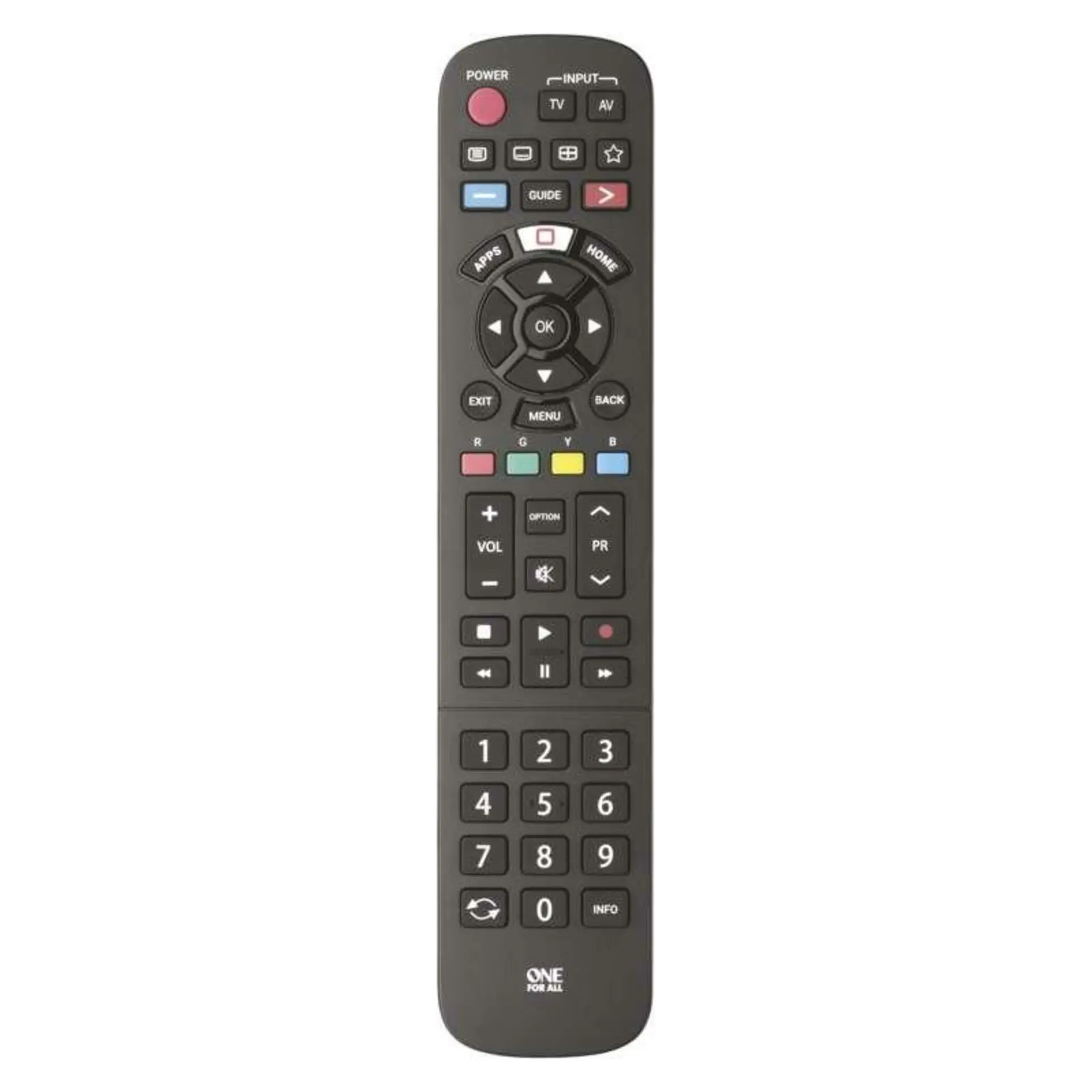 Dálkový ovladač OFA pro TV Panasonic
