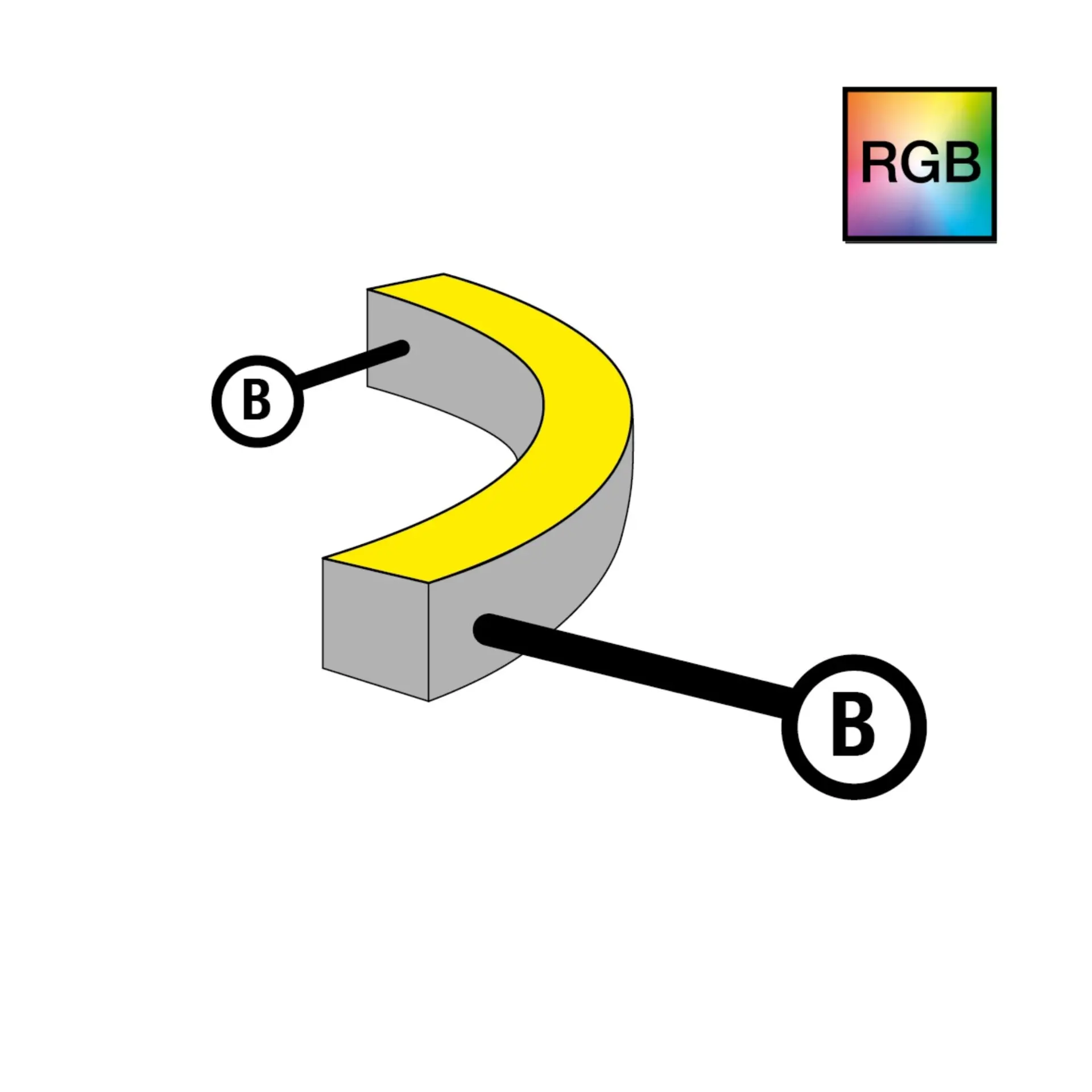 SLC S1624S-RGB-B Napájení pro NeonFlex 24V Side-Bend RGB B - TLG