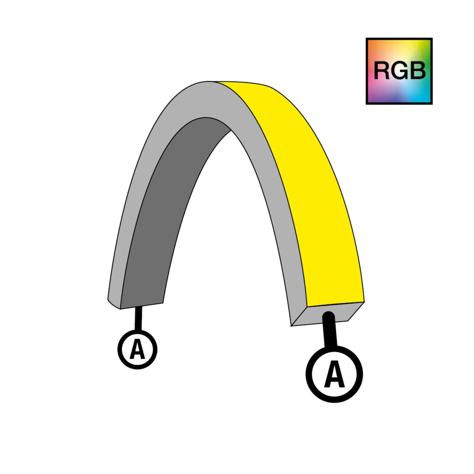 SLC napájení pro NeonFlex 24V Top-Bend RGB A