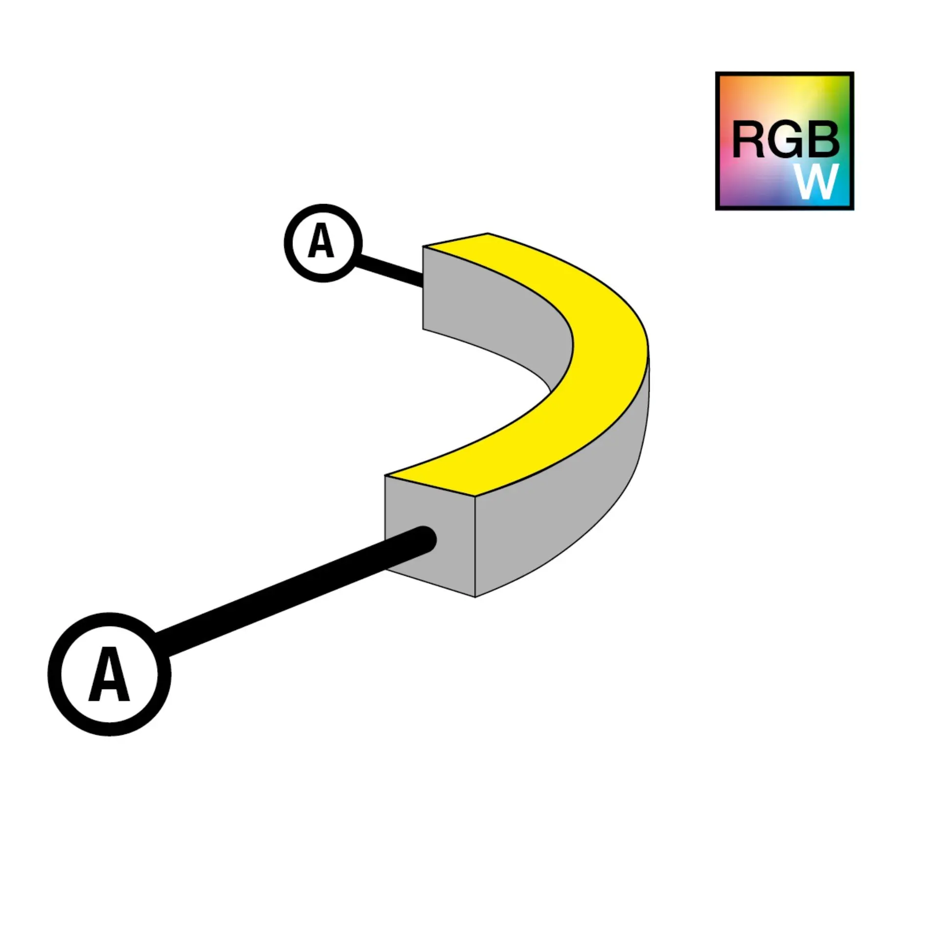 SLC S1624S-RGBW-A Napájení pro NeonFlex 24V Side-Bend RGBW A - TLG