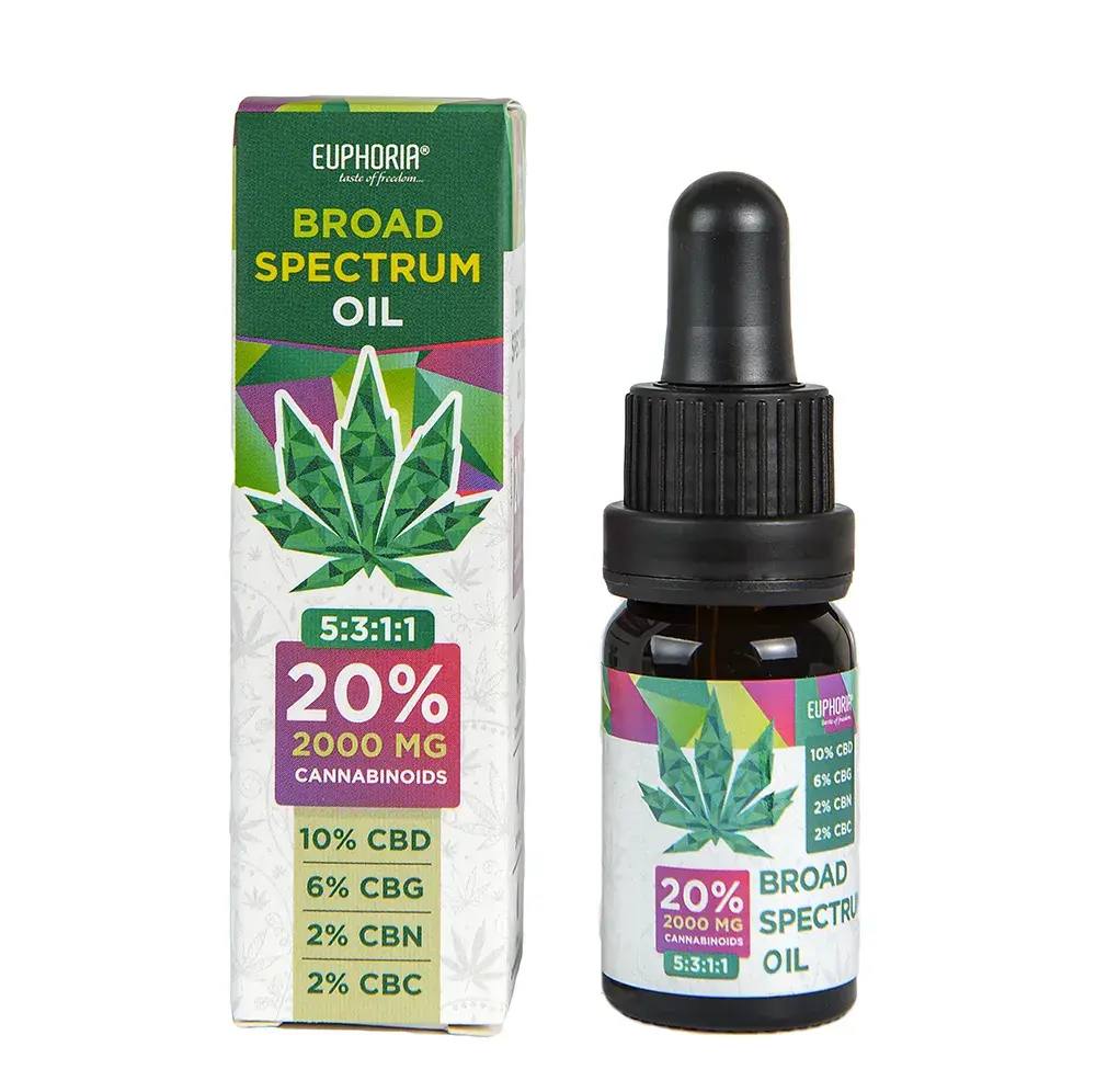 Euphoria Broad Spectrum CBD Olej 20%, 2000 mg, 10 ml