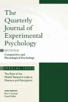 Role of Medial Temporal Lobe in Memory and Perception: Evidence from Rats, Nonhuman Primates and Humans