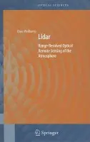 Lidar
