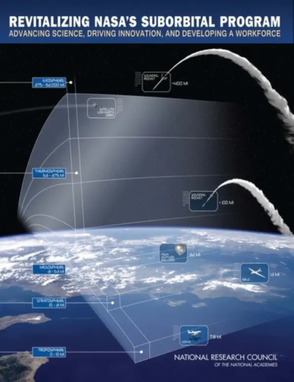 Revitalizing NASA's Suborbital Program - National Research Council a Division on Engineering and Physical Sciences a Space Studies Board a Committee on NASA's Suborbital Research Capabilities