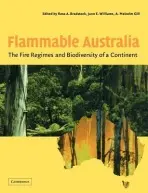 Flammable Australia