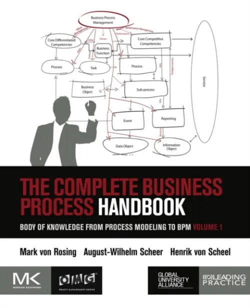 Complete Business Process Handbook - Von Rosing, Mark (Chairman, Global University Alliance, Denmark) a von Scheel, Henrik (CEO, LEADing Practice ApS, Denmark) a Scheer, August-Wilhelm (Founder of the Institute for Information Systems (IWi), Saarland University, Saarbrucken, Germany)