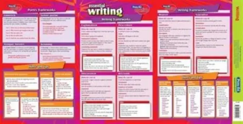 Writing - R.I.C. Publications