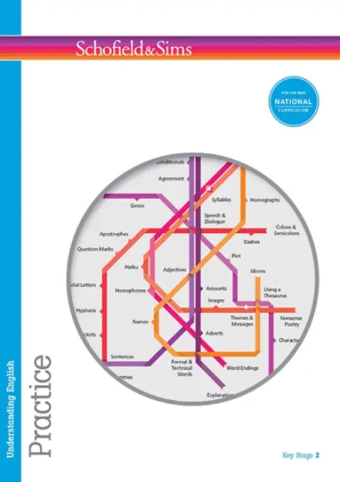 Understanding English: Practice - Matchett, Carol