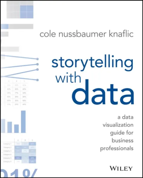 Storytelling with Data - Nussbaumer Knaflic, Cole
