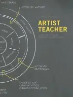 Artist Teacher - Daichendt, James