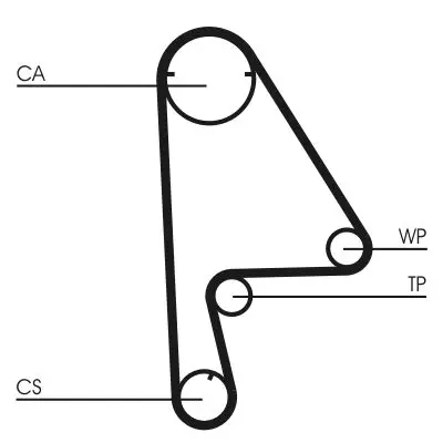 CONTITECH Vodní pumpa + sada ozubeného řemene CT862WP1