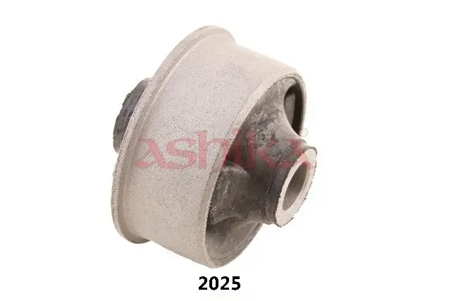 ASHIKA Uložení, řídicí mechanismus GOM2025