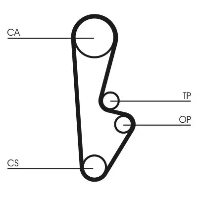 CONTITECH Ozubený řemen CT559