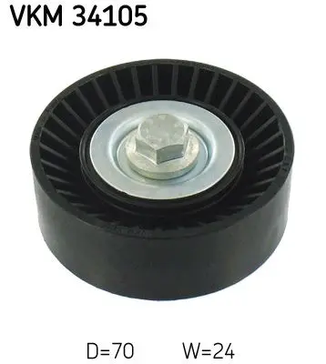 Vratna/vodici kladka, klinovy zebrovy řemen