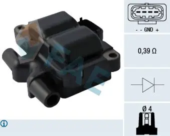 FAE Zapalovací cívka 80293