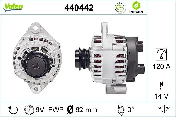 generátor VALEO 440442