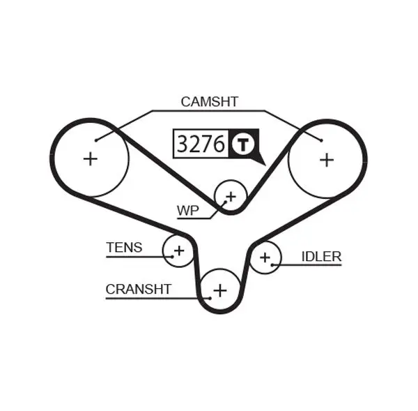 ozubený řemen GATES 5344XS