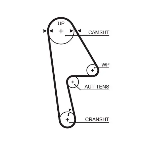 GATES Ozubený řemen 5593XS