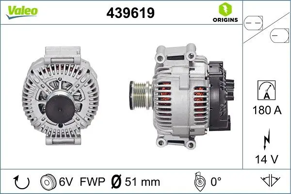 generátor VALEO 439619