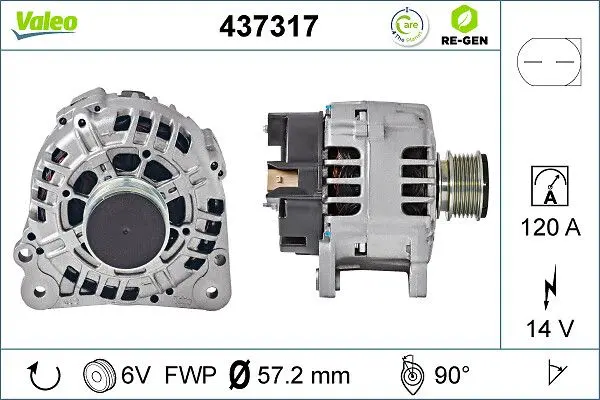 generátor VALEO 437317