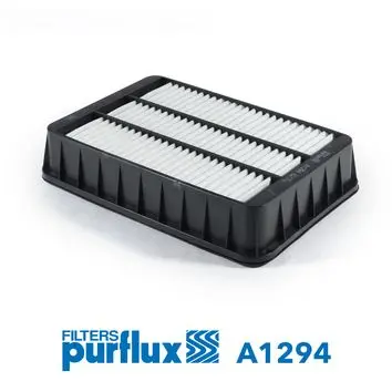 Vzduchový filtr PURFLUX A1294