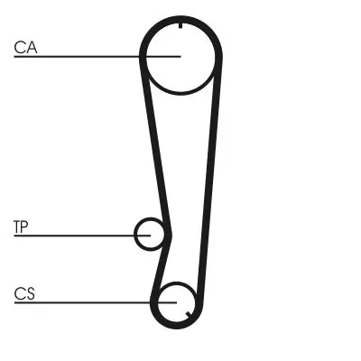 CONTITECH Ozubený řemen CT569