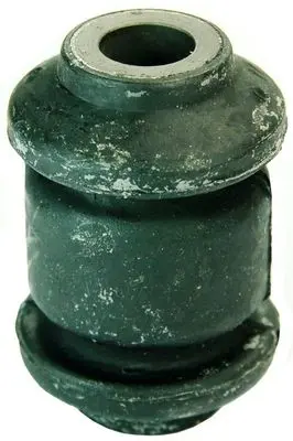 Ulozeni, ridici mechanismus