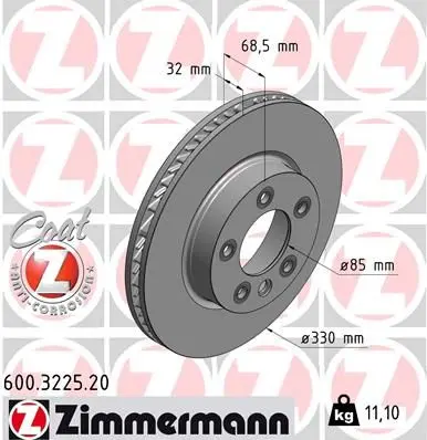 Brzdový kotouč ZIMMERMANN 600.3225.20