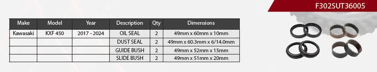 SHOWA opravná sada tlumiče přední KAWASAKI KXF 450 17-24, (těsnění olejová X 2, prachová X 2, pouzdra X 4) (SERVICE KIT) (vidlice 49mm) (SHOWA)