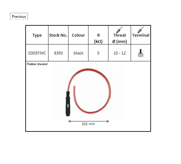 NGK fajfka na zapalovací svíčky ebonitová přímá barva černá (kabel 50 Cmm) (NR 8393) ( )