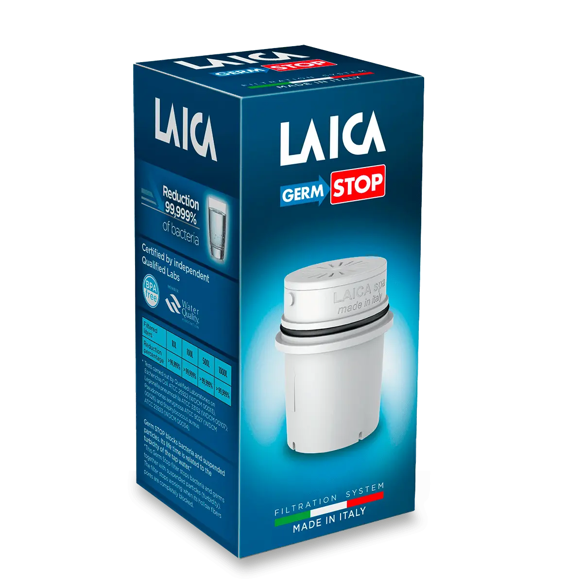 Laica Germ-STOP - filtrační patrona