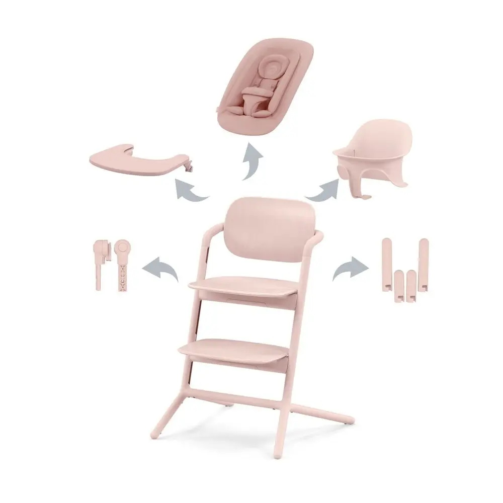 CYBEX