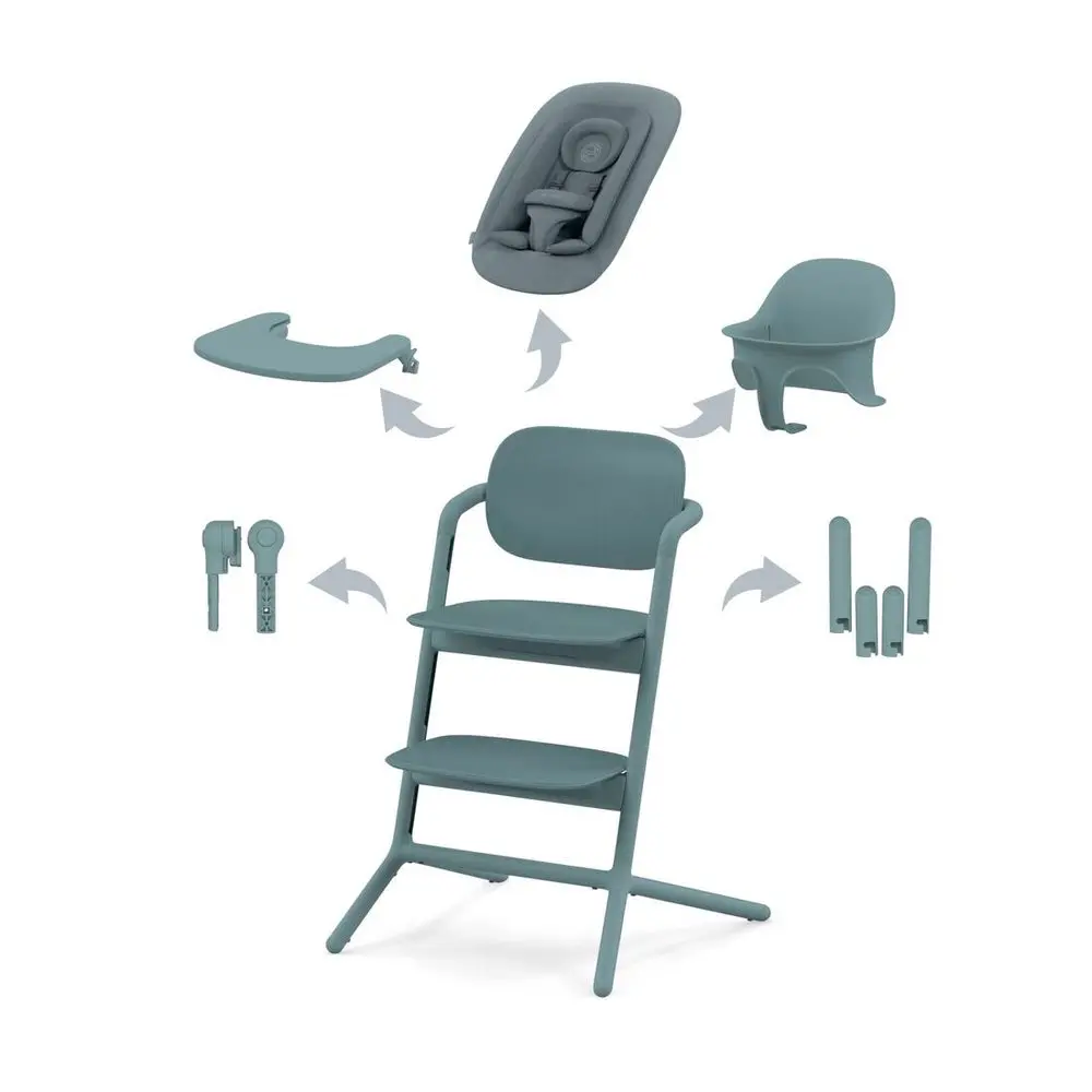 Cybex Lemo SET 4v1 2025 - Stone Blue