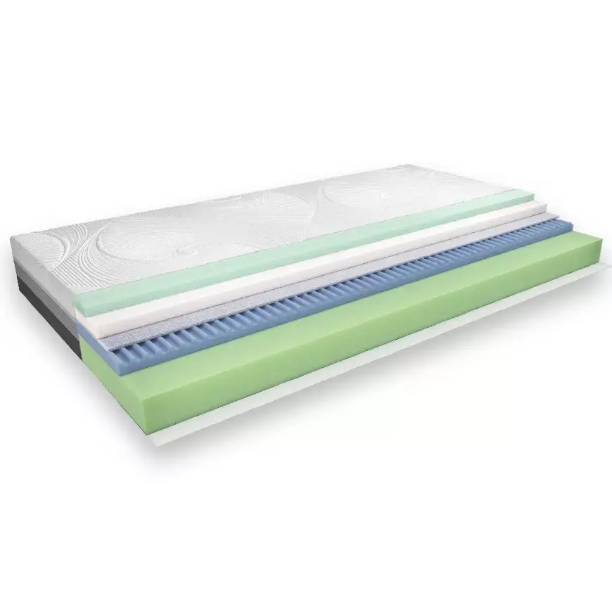 Matrace Easy Air 120 Pěna H2/H3 Bioritmic
