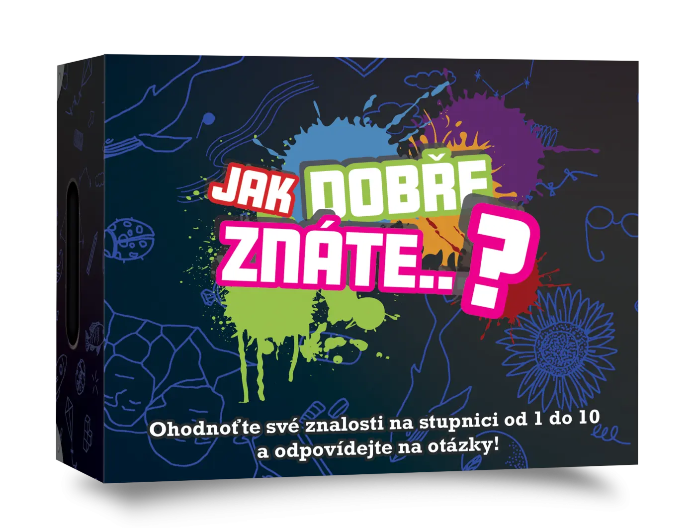 Jak dobře znáte...? - hra z kategorie Party hry