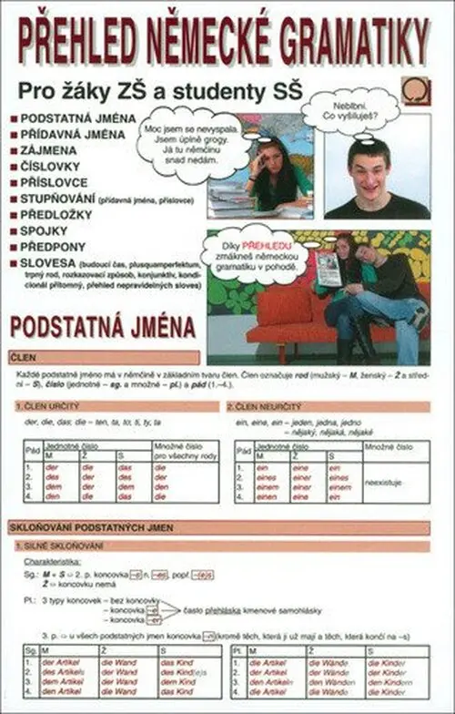 Přehled německé gramatiky - Pro žáky ZŠ a studenty SŠ - kolektiv autorů