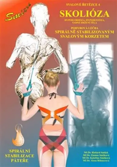 Svalové řetězce 4 - Spirální stabilizace páteře - Skolióza